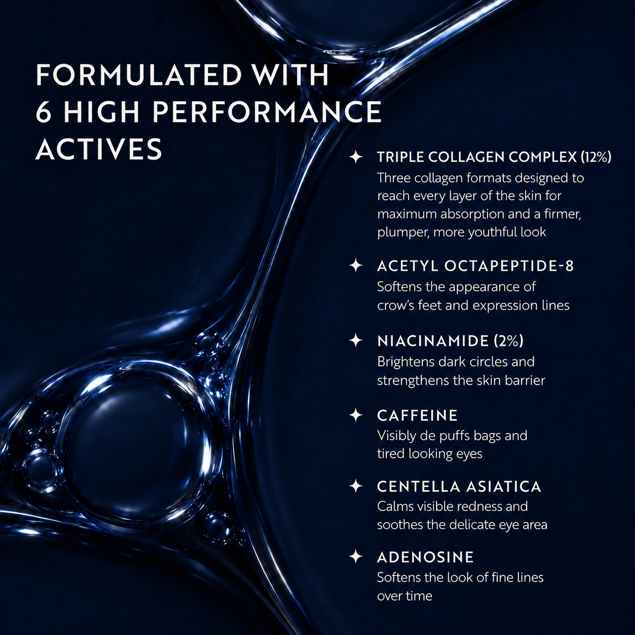 Deep Peptide Collagen EYE Patches