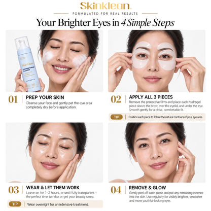 Peptide® Caffeine De-Puffing Eye Patches
