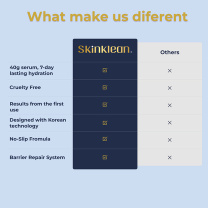 SkinKlean© Collagen Eye Patches