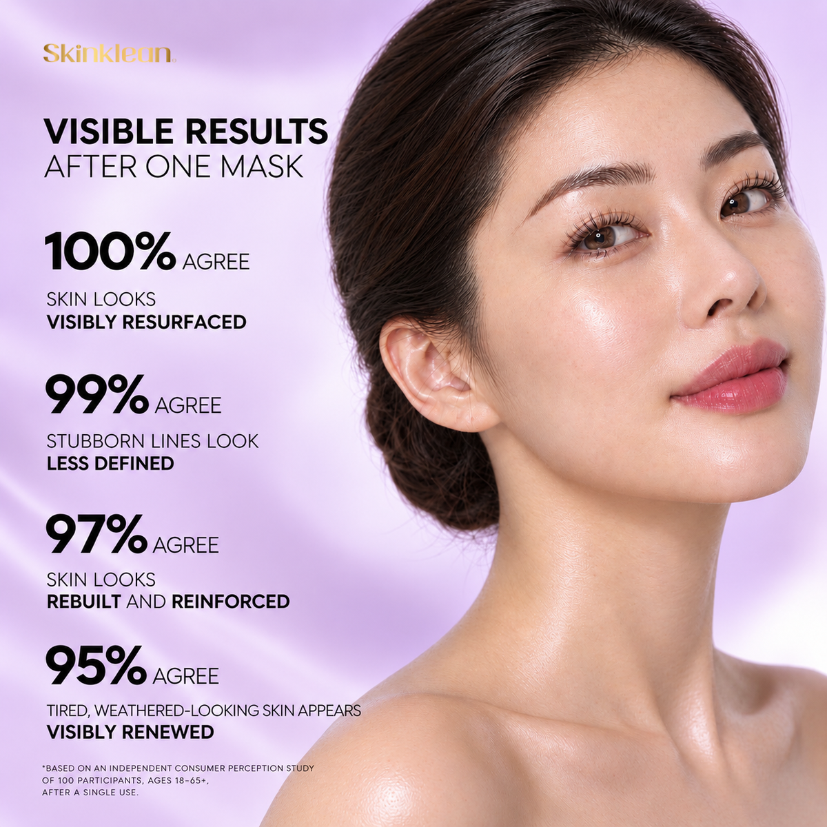 Pro-Xylane Peptide® Wrinkle Gel Mask