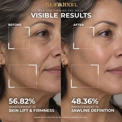 NAD GHK® Firming Gel Mask