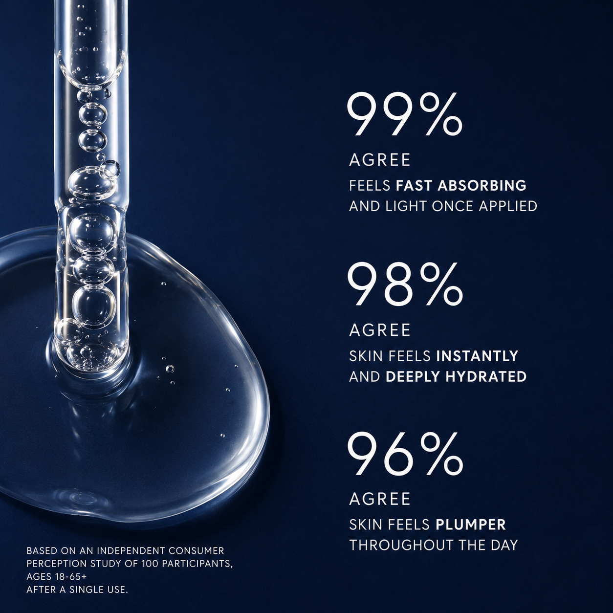 Hyaluronic Acid Serum