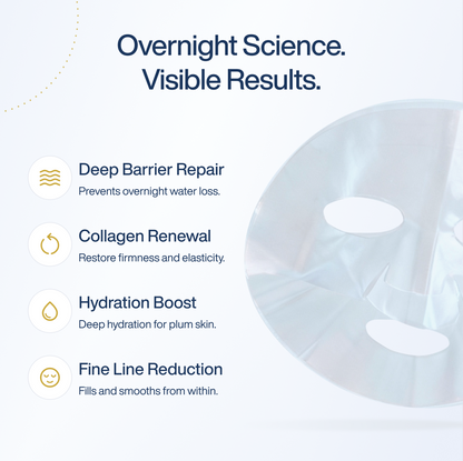 The Total Overnight Renovation Set™