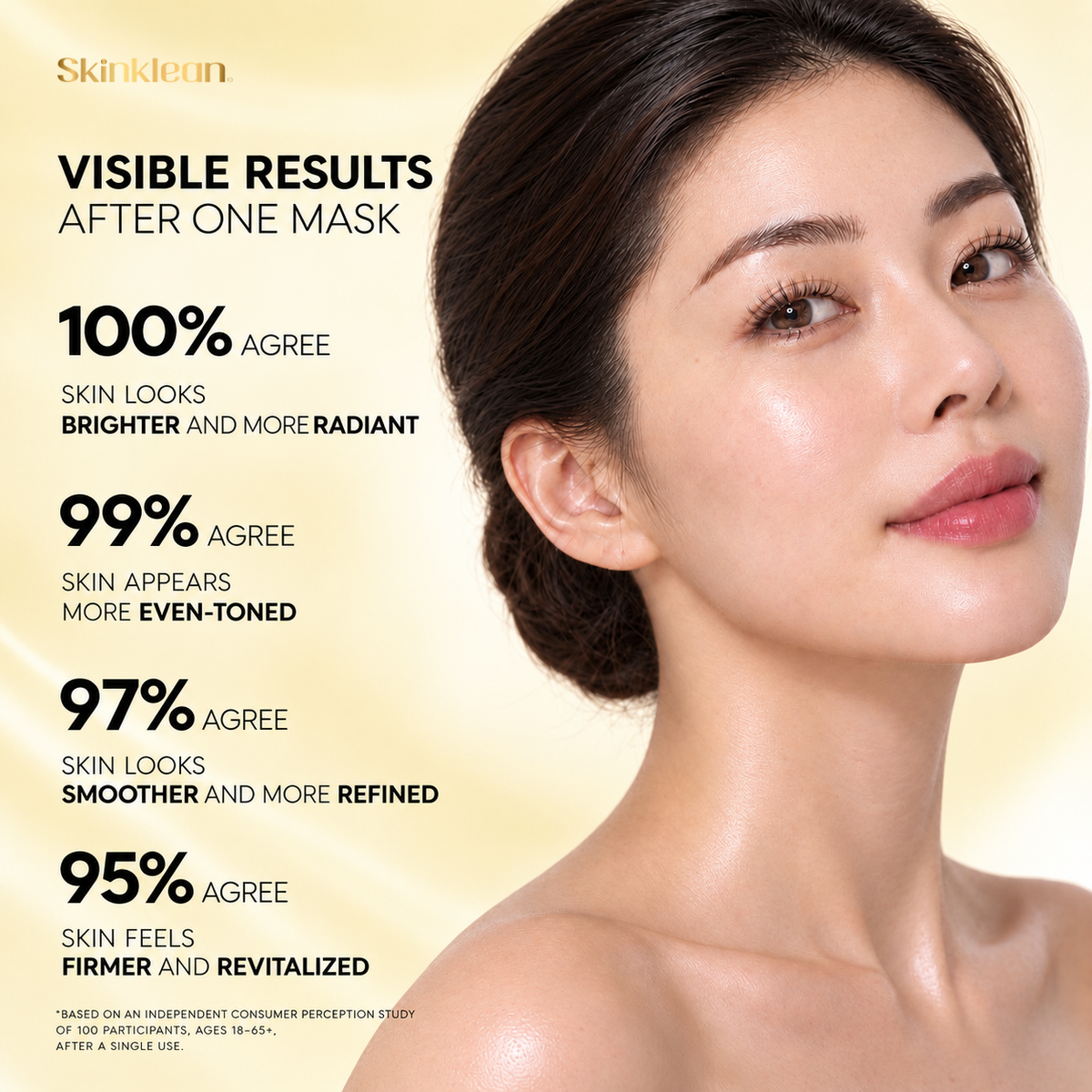 Kojic Acid Turmeric® Brightening Gel Mask